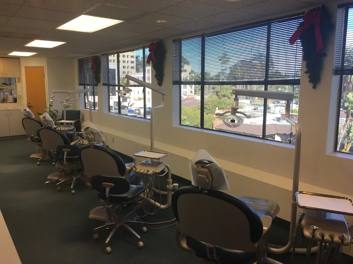 Park View Orthodontics