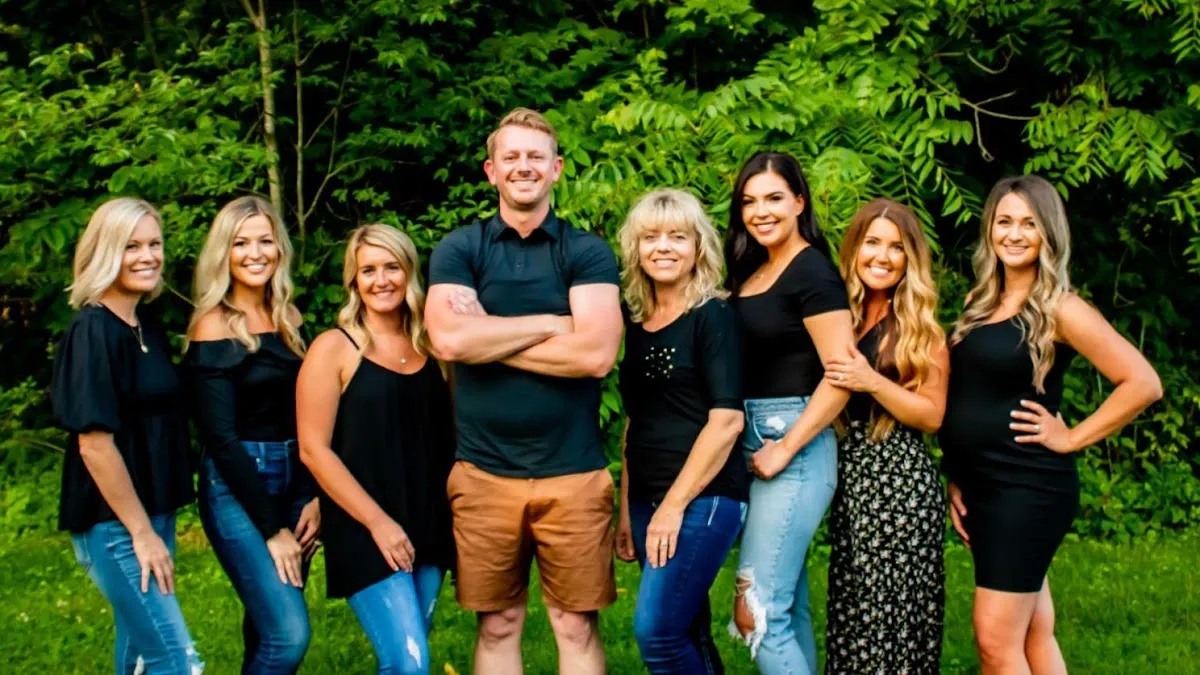 Clarity Dentistry - Orthodontist in Indianapolis