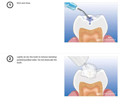 Century Smile Dental - Photo 7