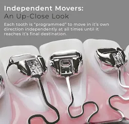 Embrace Orthodontics